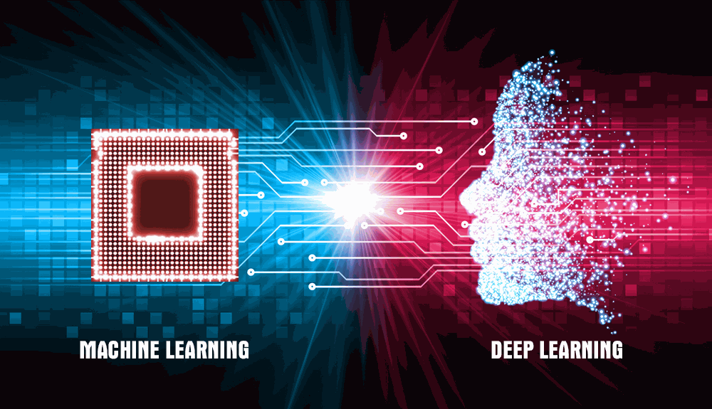 Machine learning và Deep learning